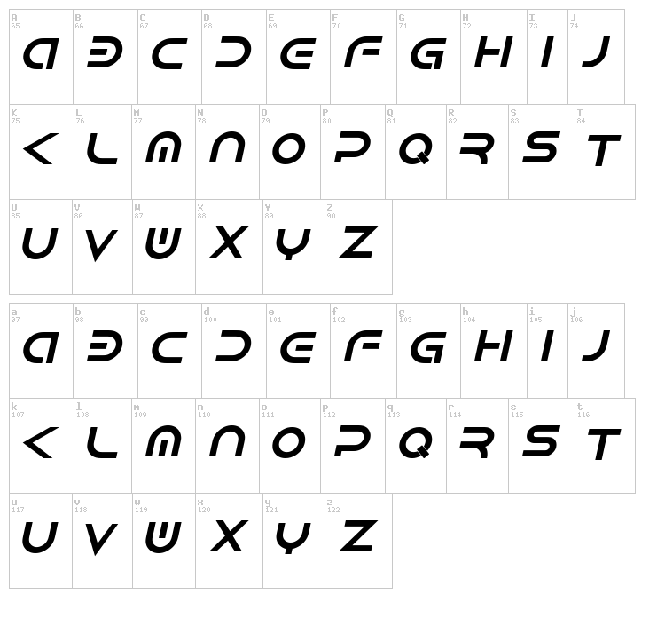Android font map